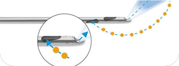 không lồi lõm-không gây sẹo