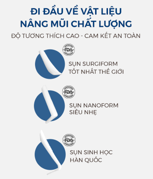 Đi đầu về vật liệu nâng mũi chất lượng