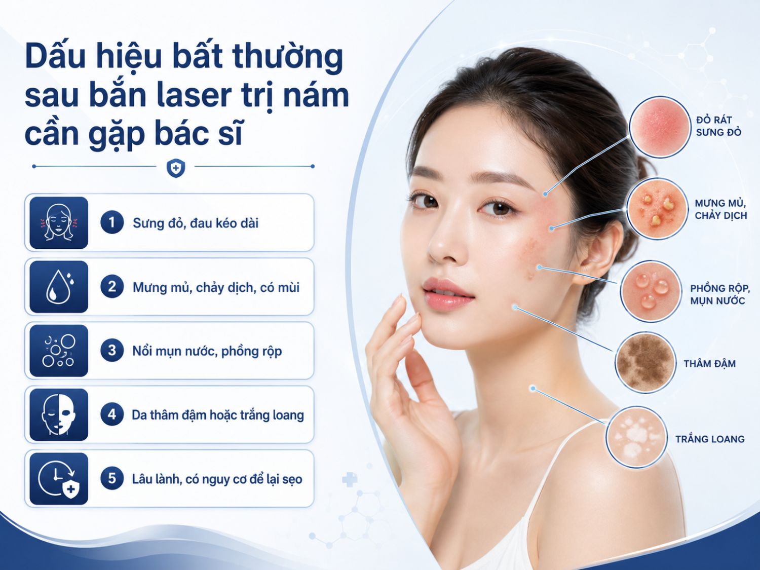 Sau bắn laser trị nám, nếu da xuất hiện sưng đau kéo dài, chảy dịch, phồng rộp, thâm đậm, trắng loang hoặc lâu lành bất thường, người điều trị nên gặp bác sĩ sớm để được kiểm tra và xử lý kịp thời.