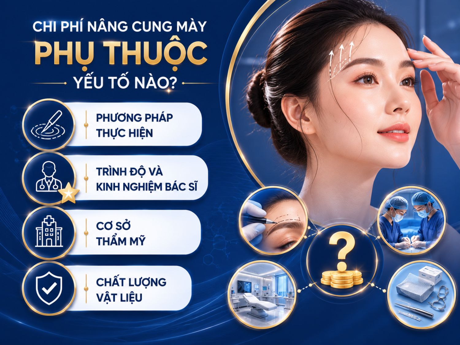 Chi phí nâng cung mày có thể khác nhau tùy theo kỹ thuật áp dụng, kinh nghiệm của bác sĩ, tiêu chuẩn cơ sở thực hiện và chất lượng vật liệu được sử dụng trong quá trình điều trị.