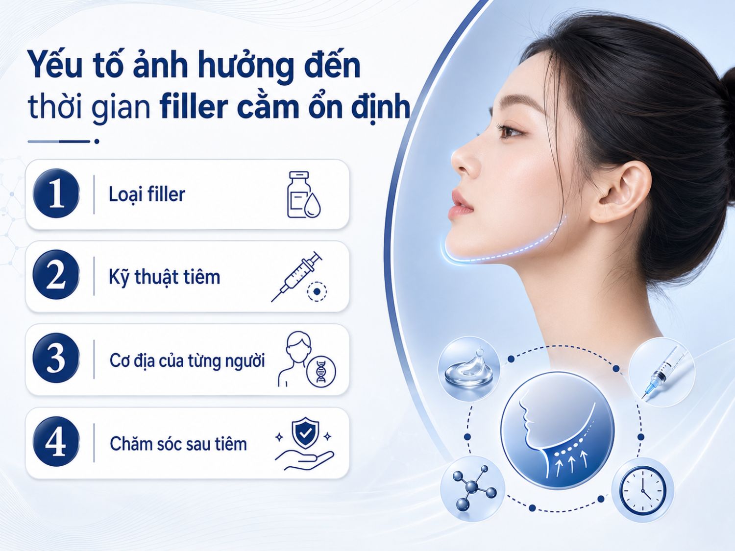 Filler cằm ổn định còn phụ thuộc vào loại filler sử dụng, kỹ thuật thực hiện, cơ địa của mỗi người