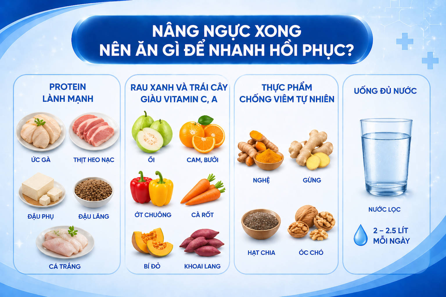 ảnh mô tả các thực phẩm nên bổ sung sau nâng ngực như rau xanh, tráu cây, protein, nước