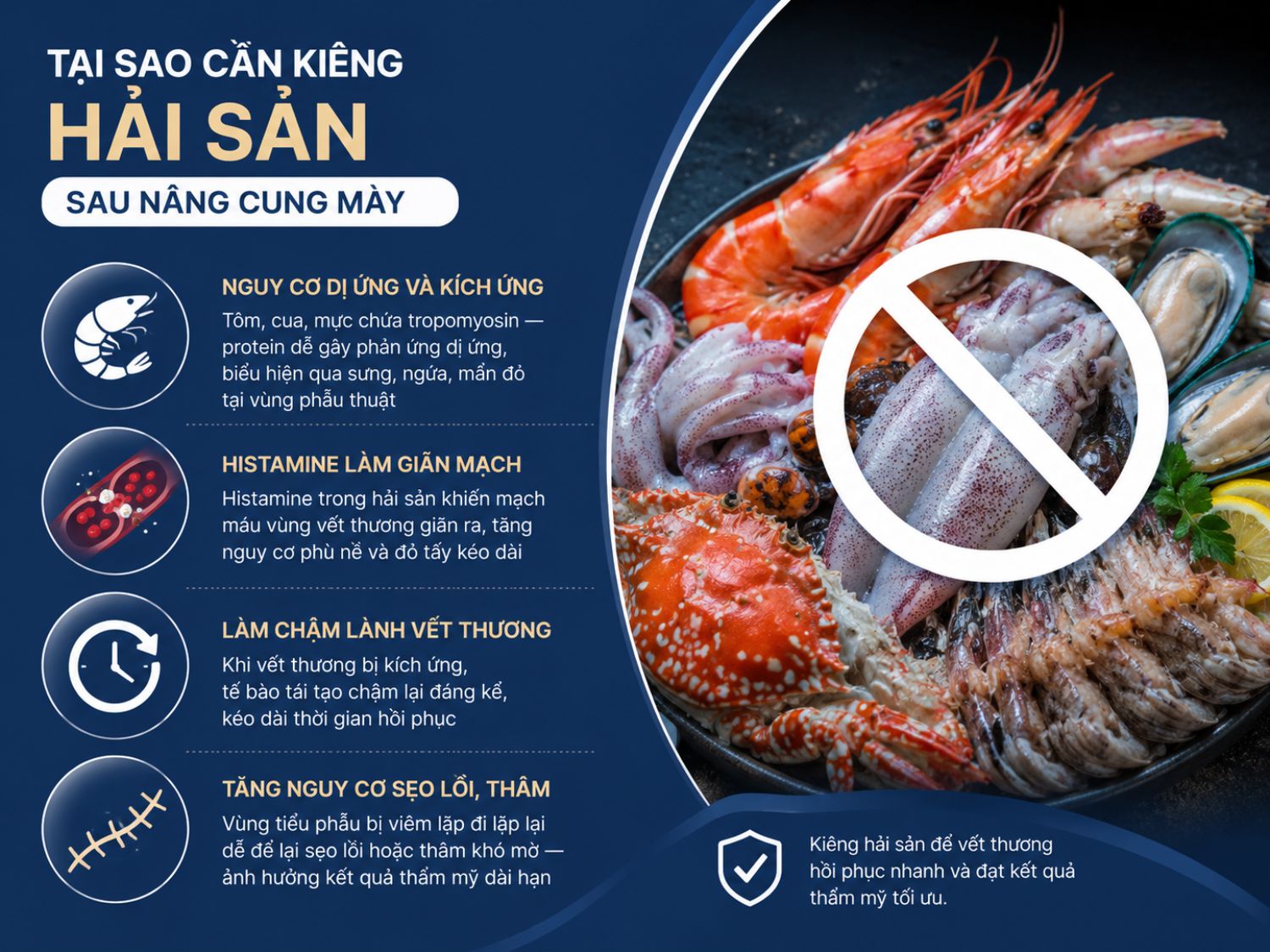 Sau nâng cung mày, hải sản có thể làm tăng nguy cơ kích ứng, phù nề và kéo dài thời gian hồi phục. Kiêng đúng thực phẩm trong giai đoạn đầu giúp vết thương lành đẹp và hạn chế sẹo thâm, sẹo lồi.