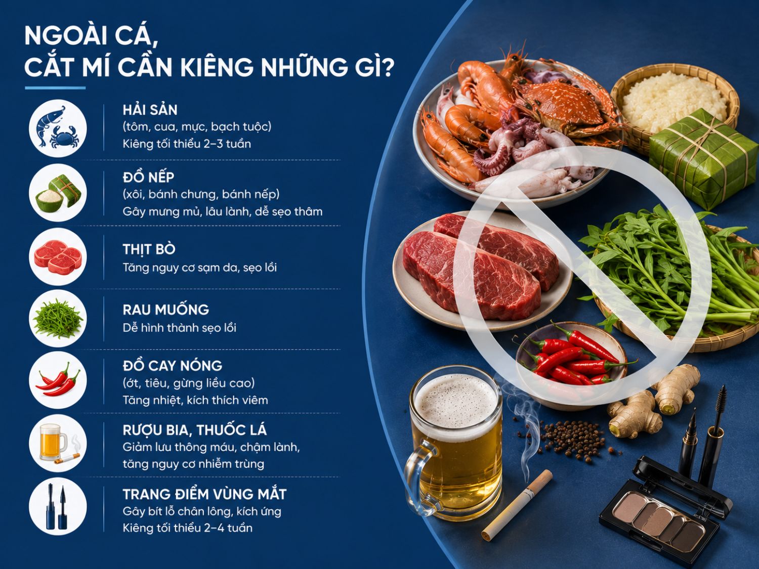 Để mí hồi phục nhanh và hạn chế sẹo, nên tránh hải sản, đồ nếp, thịt bò, rau muống, chất kích thích và trang điểm vùng mắt trong giai đoạn hậu phẫu đầu tiên.