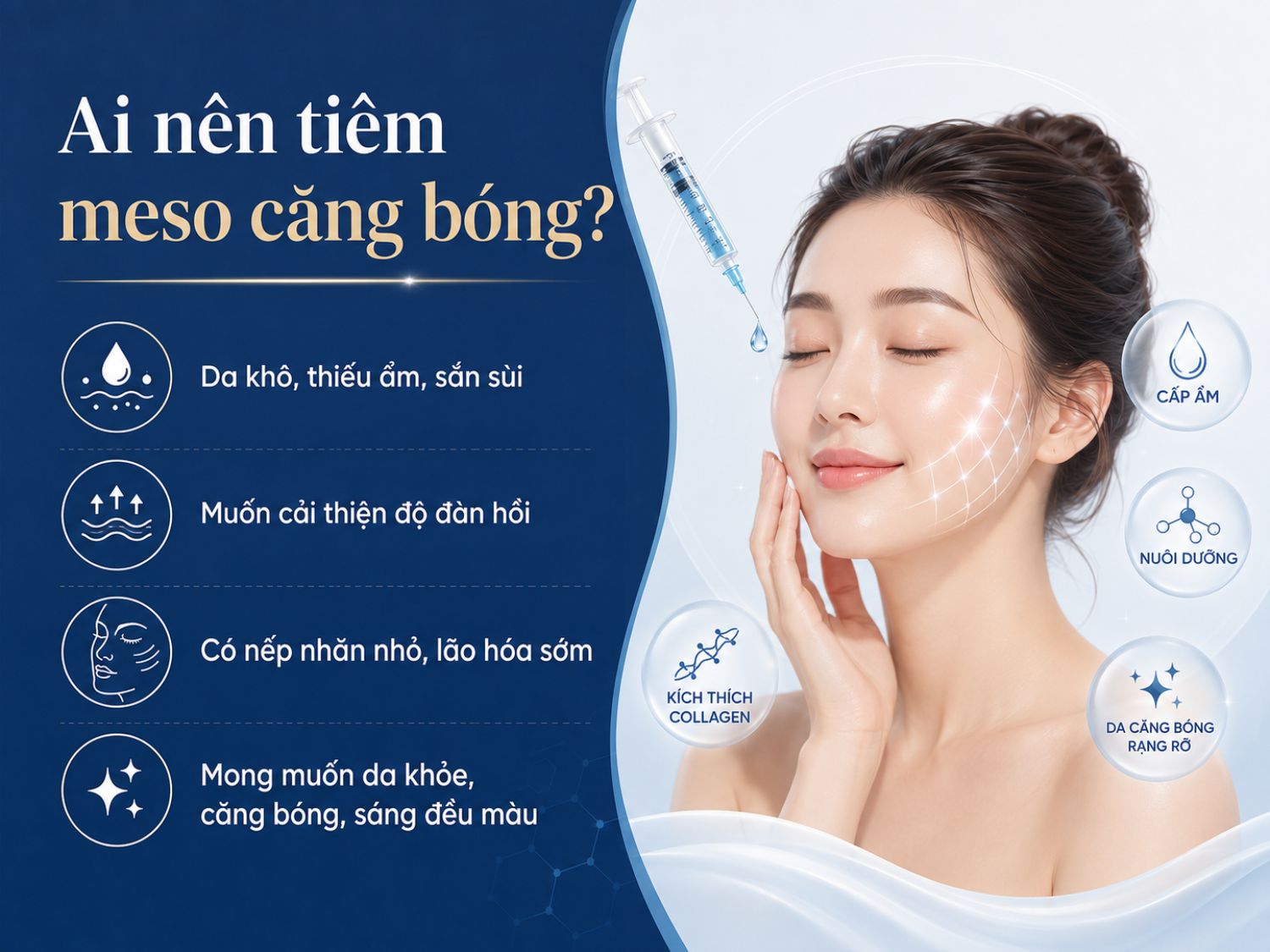 Tiêm meso căng bóng phù hợp với làn da khô, thiếu ẩm, kém đàn hồi hoặc bắt đầu xuất hiện nếp nhăn nhỏ. Phương pháp này hỗ trợ cấp ẩm, nuôi dưỡng da và giúp bề mặt da trông căng mịn, sáng khỏe hơn.