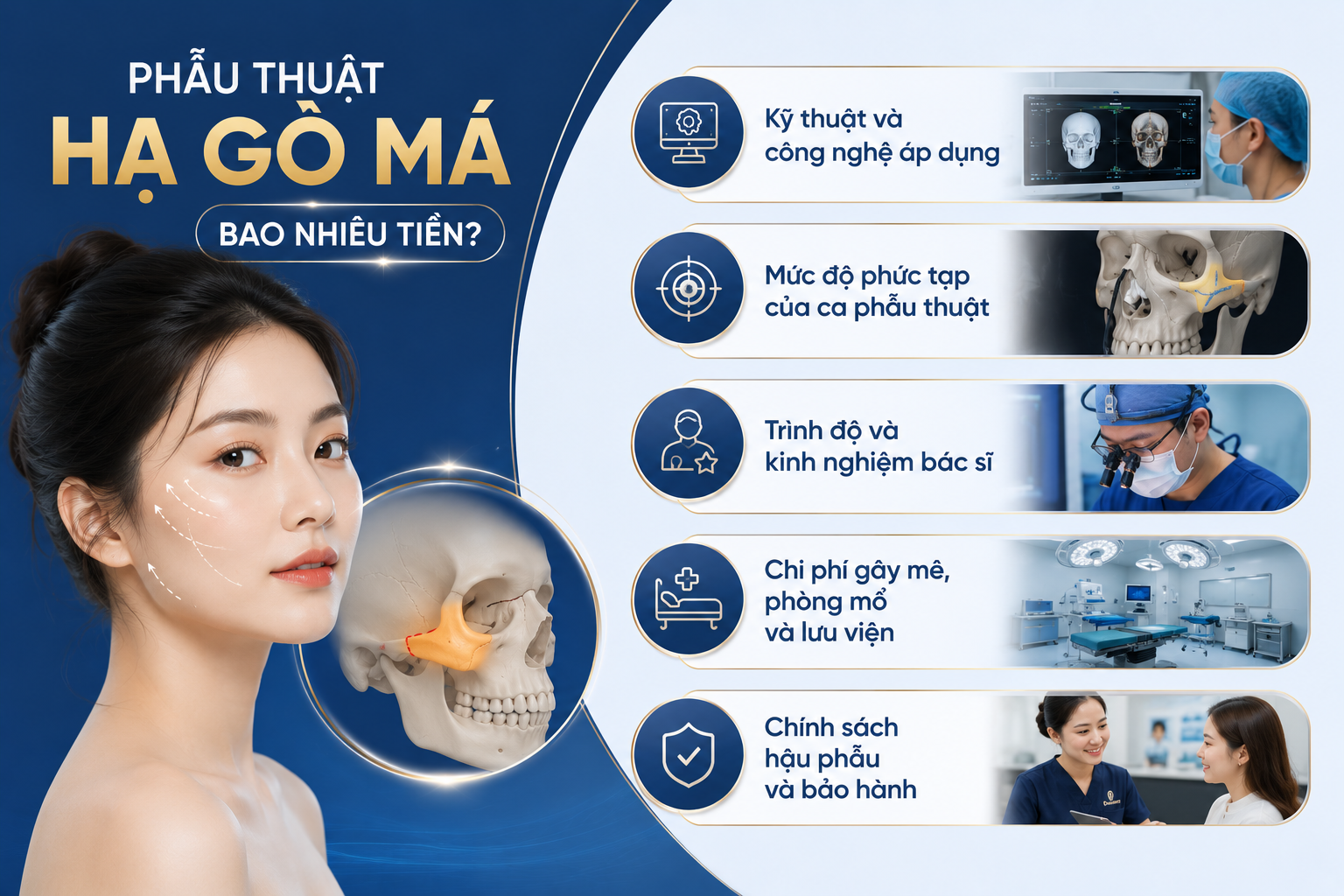 ảnh mô tả các yếu tố ảnh hưởng đến giá hạ gò má gồm liên quan đến kỹ thuật, cơ sở thực hiện và tình trạng gò má của từng người
