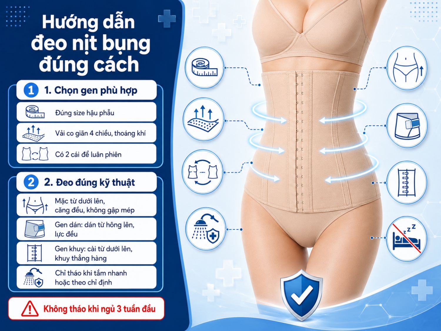 Sau hút mỡ, nên chuẩn bị ít nhất 2 gen nịt bụng để luân phiên, giữ gen sạch khô và hạn chế tháo gen ngoài những thời điểm được bác sĩ cho phép.