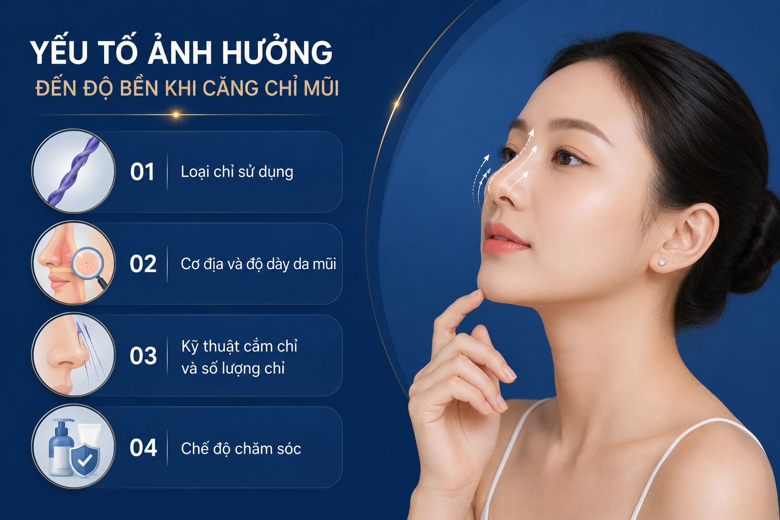 ảnh mô tả yếu tố ảnh hưởng khi căng chỉ mũi gồm đặc điểm cơ địa, kỹ thuật thực hiện và chế độ chăm sóc sau thủ thuật