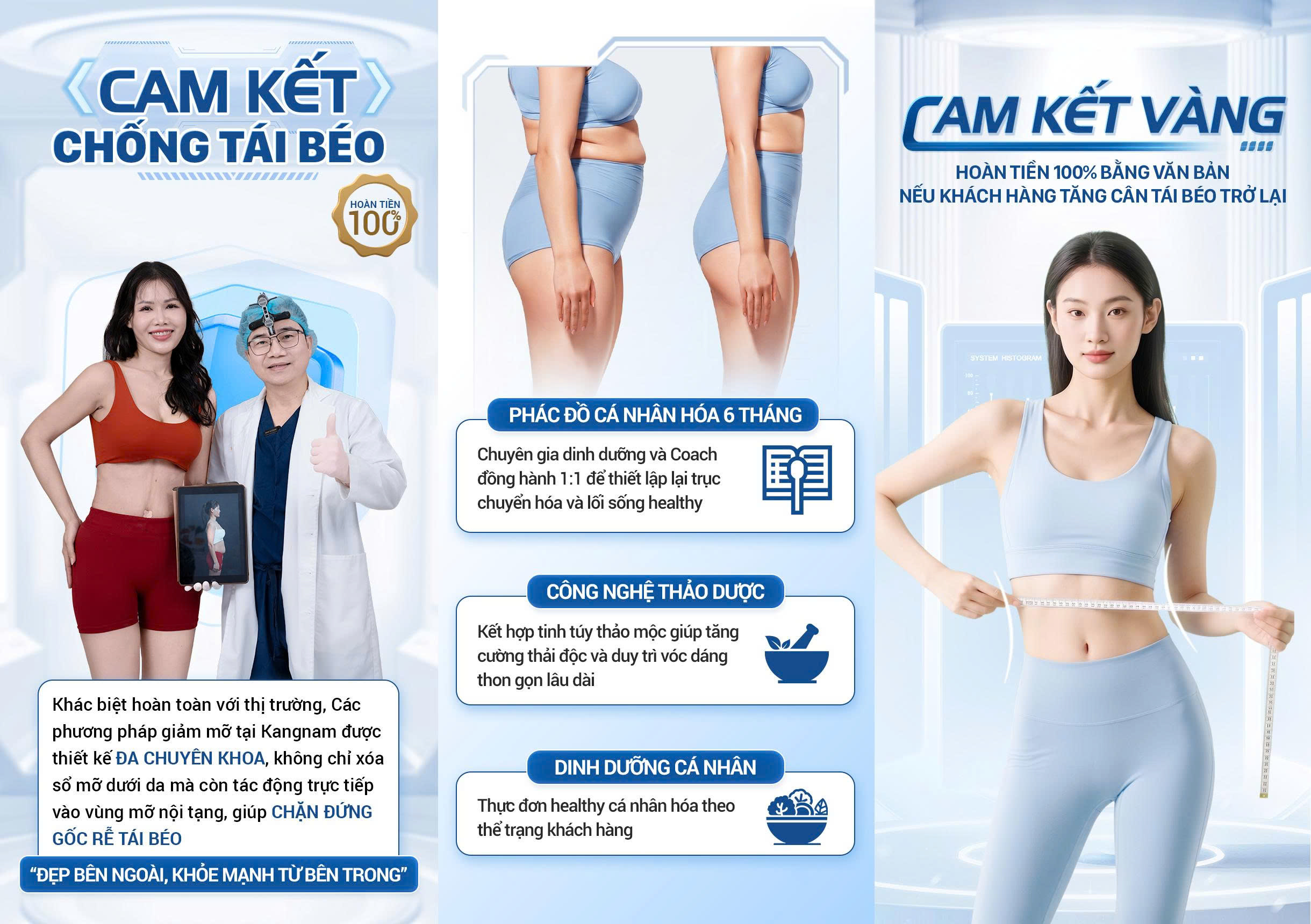 Zero Fat là chương trình giảm mỡ đa chuyên khoa có cam kết chống tái béo