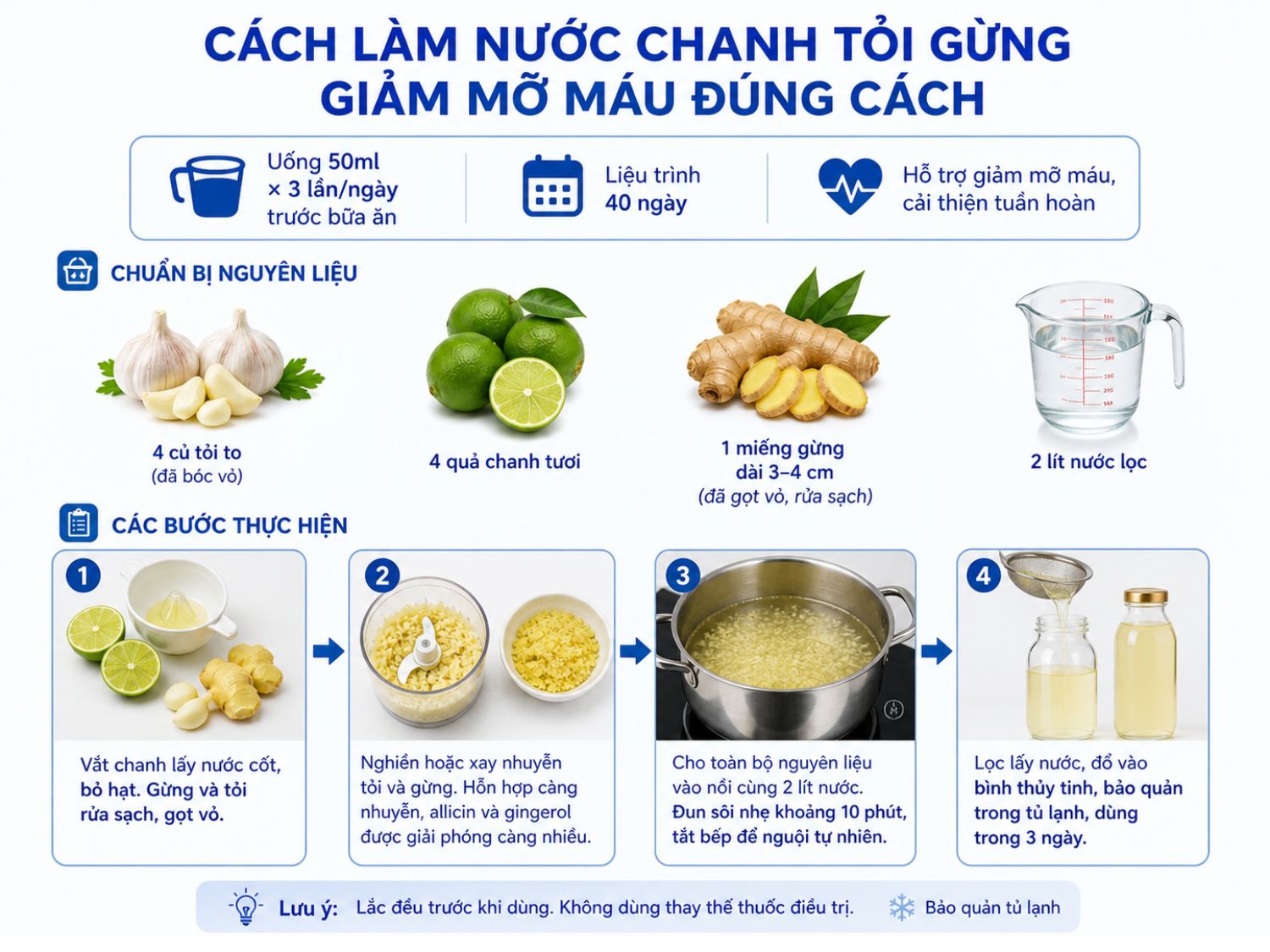 Hướng dẫn cách làm nước chanh tỏi gừng đúng tỷ lệ – hỗ trợ giảm mỡ máu, cải thiện tuần hoàn khi dùng đều đặn theo liệu trình