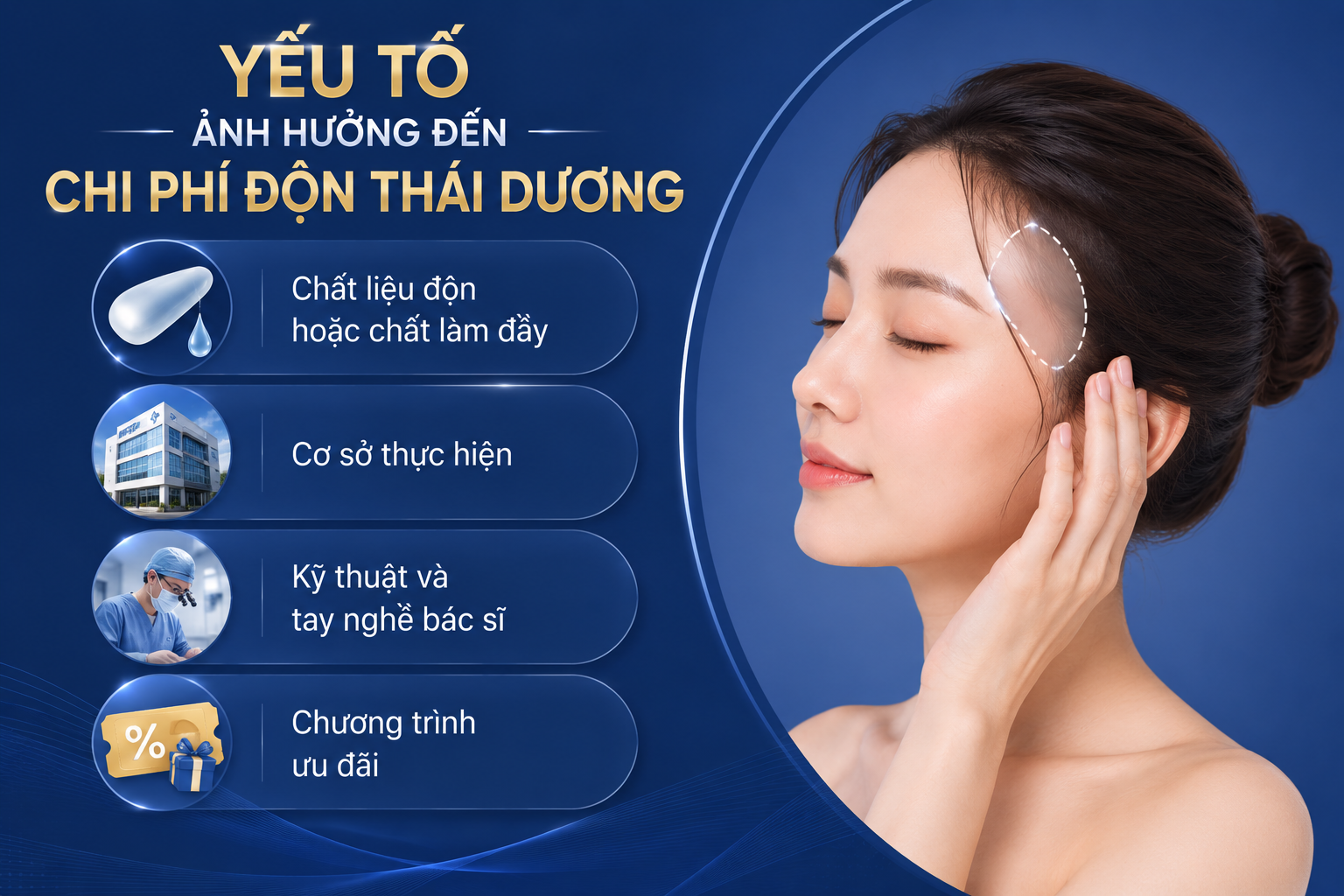 ảnh mô tả Các yếu tố ảnh hưởng đến chi phí độn thái dương