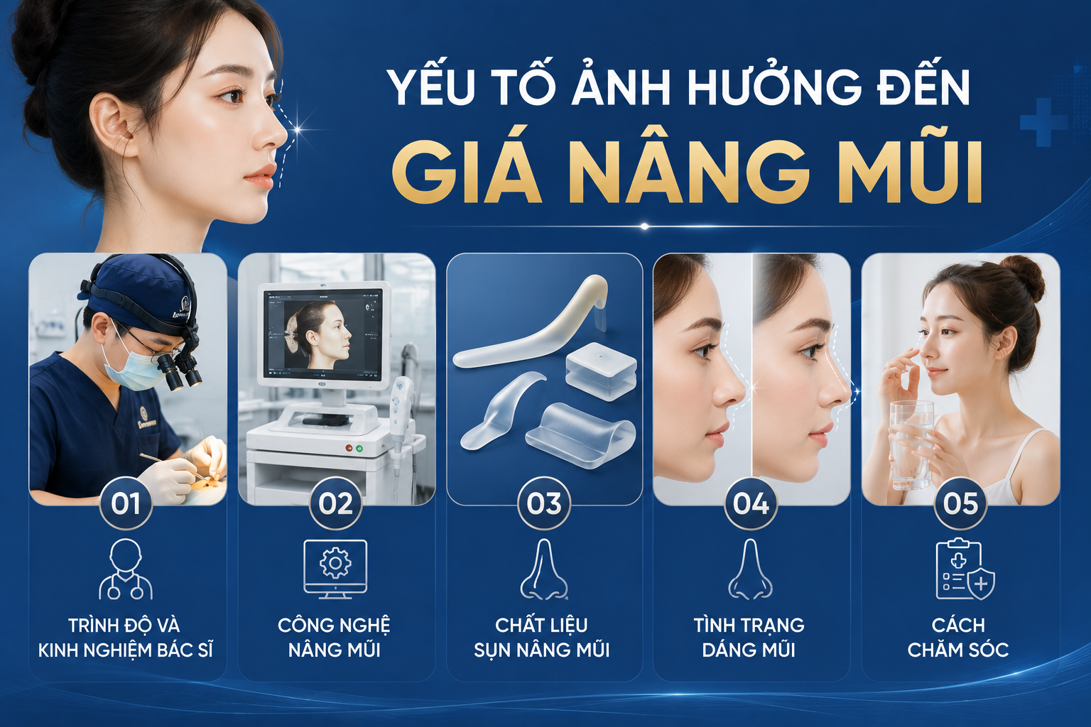 ảnh mô tả yếu tố ảnh hưởng giá nâng mũi: Trình độ và kinh nghiệm bác sĩ, công nghệ, chất liệu sụn, tình trạng dáng mũi, cách chăm sóc là các yếu tố ảnh hưởng đến giá nâng mũi ở Kangnam.