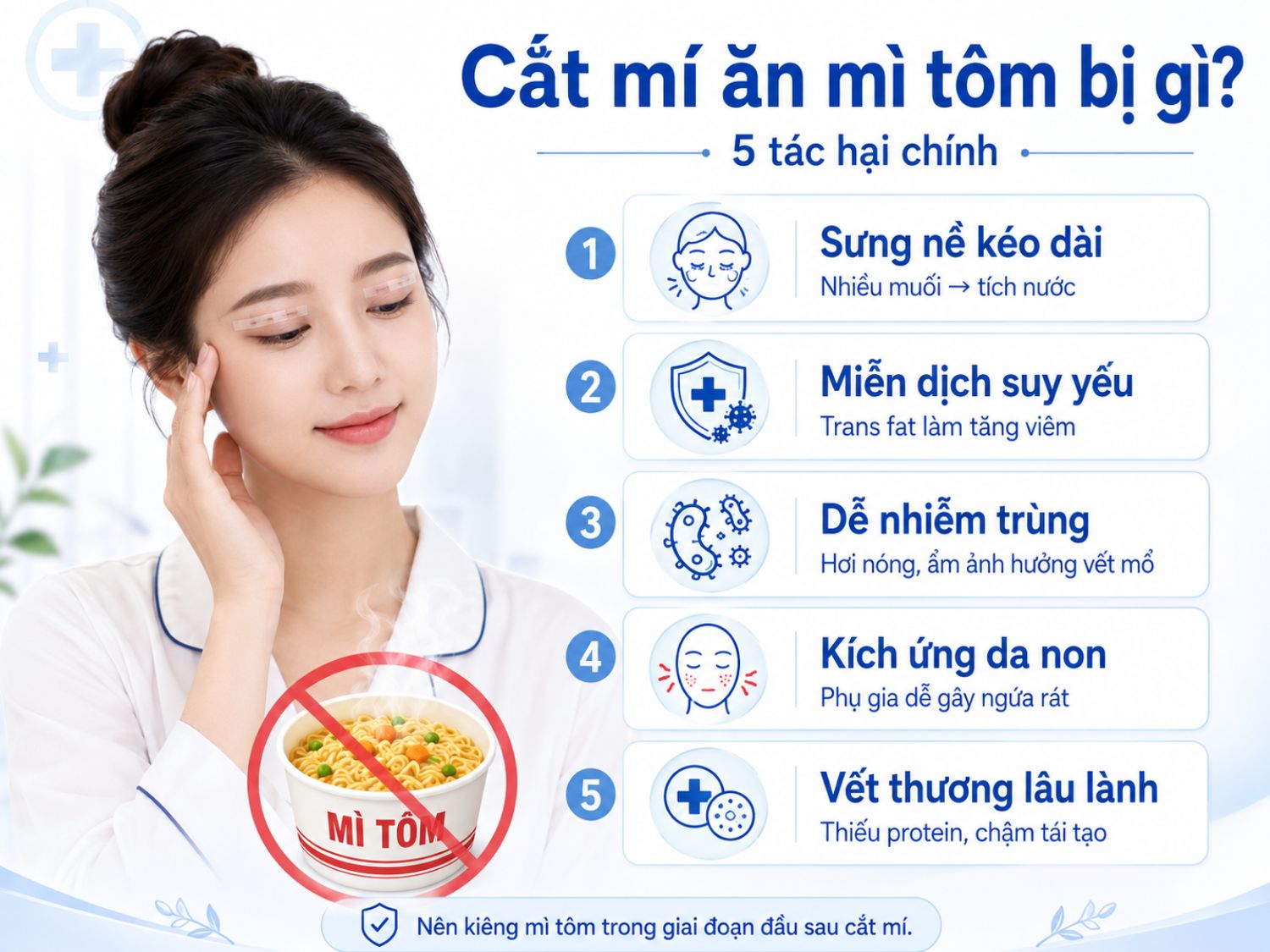 Hàm lượng muối cao, gia vị cay nóng, chất béo chuyển hóa và thiếu protein có thể khiến mí sưng lâu hơn, dễ kích ứng và làm chậm quá trình lành thương.