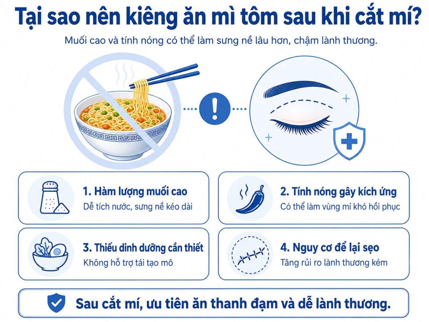 Sau cắt mí, nên hạn chế mì tôm vì muối cao và gia vị nóng có thể khiến mí sưng lâu hơn, dễ kích ứng và chậm lành thương.