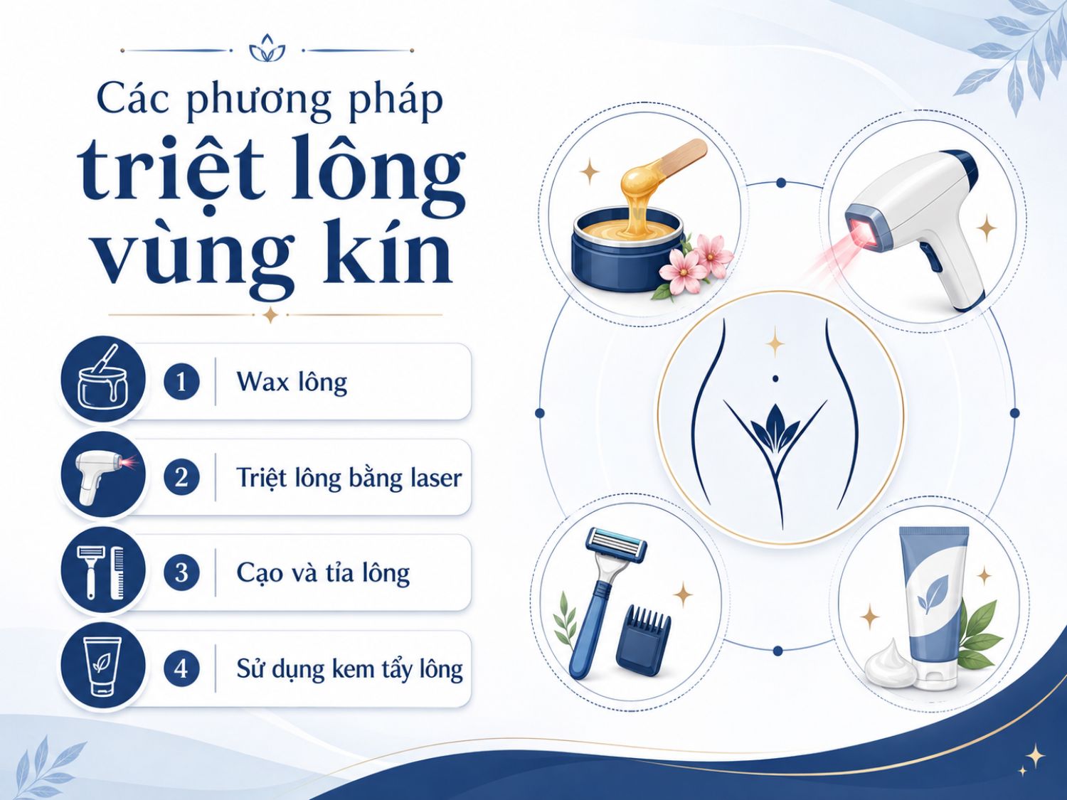 Những phương pháp triệt lông vùng kín hiện nay gồm wax lông, triệt lông, cạo và tỉa, dùng kem tẩy lông