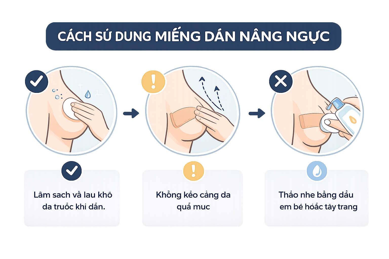 ảnh mô tả các bước sử dụng miếng dáng ngực đúng cách