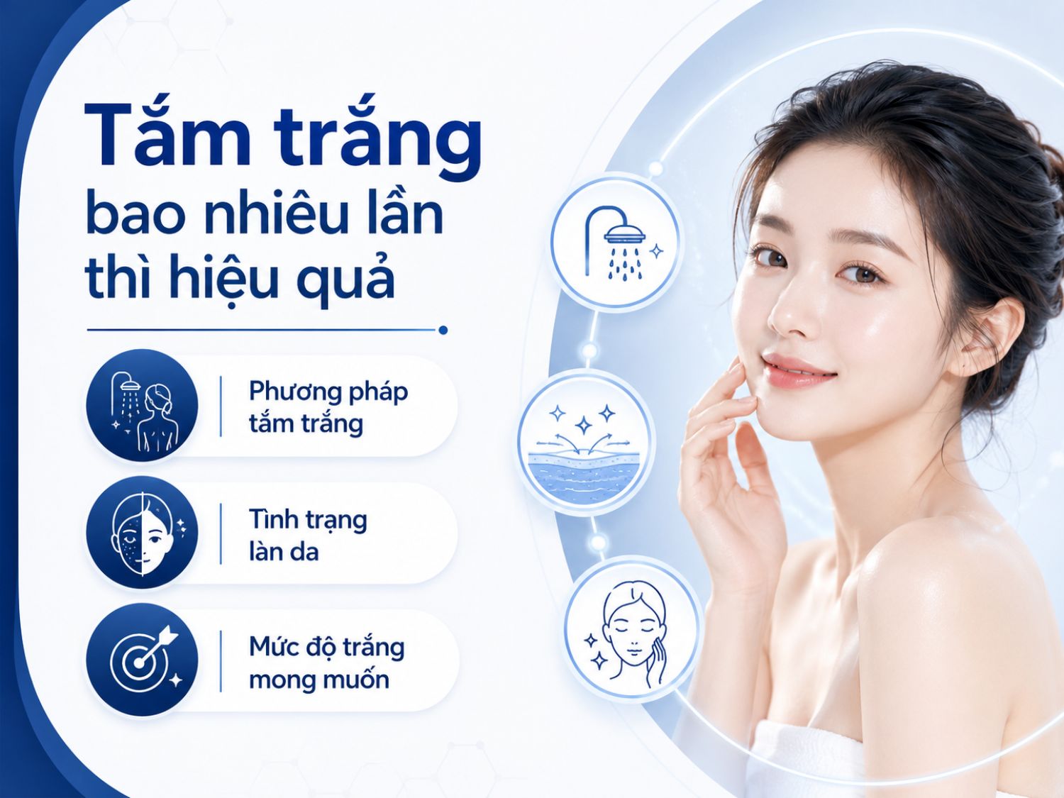 Số buổi tắm trắng phụ thuộc vào phương pháp thực hiện, tình trạng da ban đầu và mức độ trắng sáng mong muốn của từng người.