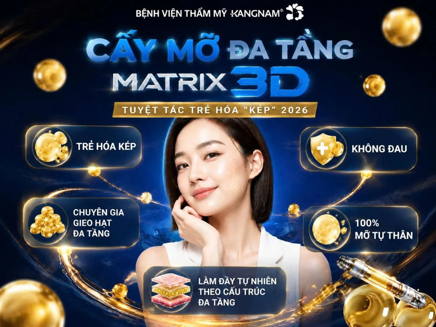 Cấy Mỡ Đa Tầng Matrix 3D – Đột Phá Làm Đầy Vô Khuẩn & Trẻ Hóa Kép Tại Kangnam