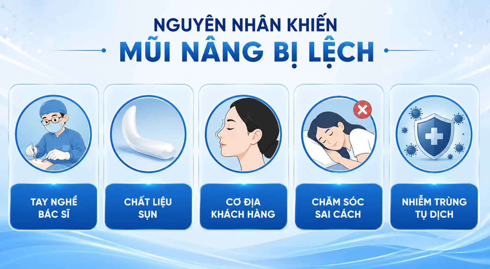ảnh minh họa Nguyên nhân khiến mũi nâng bị lệch