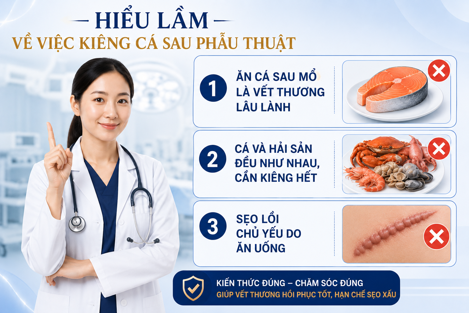 ảnh mô tả các hiểu lầm về kiêng cá sau nâng mũi, ăn cá sau phẫu thuật sẽ khiến vết thương lâu lành hoặc dễ để lại sẹo lồi. Tuy nhiên, không phải loại cá nào cũng gây ảnh hưởng giống nhau