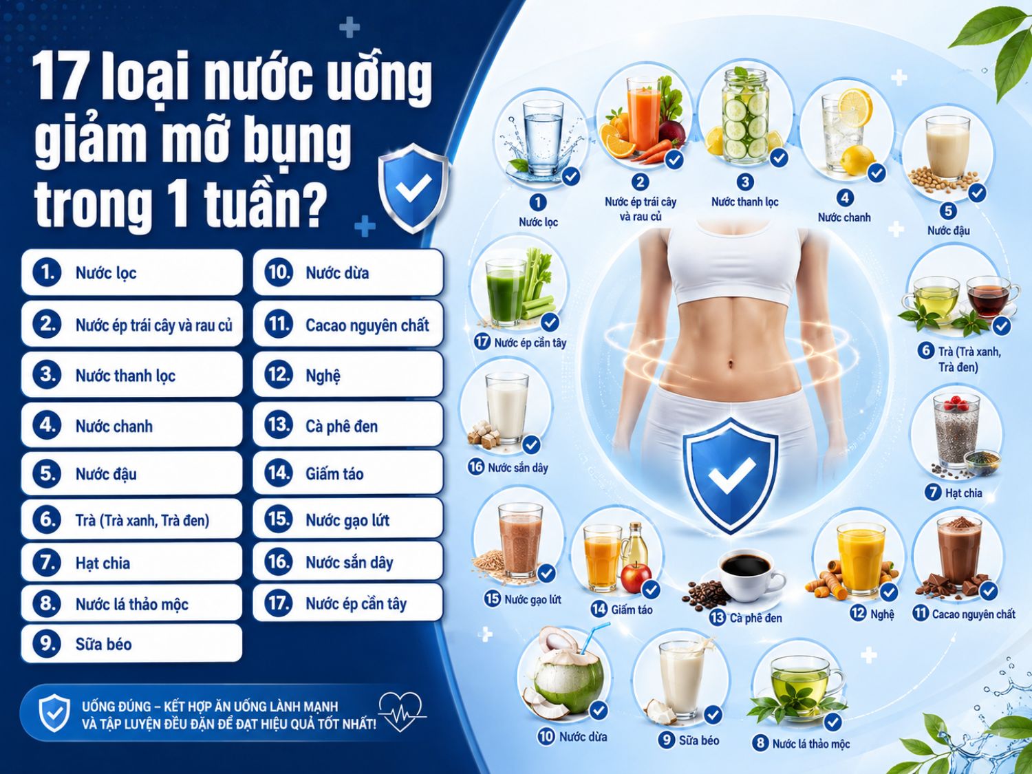Các loại nước uống như nước lọc, trà xanh, nước chanh, cà phê đen, giấm táo và nước ép cần tây có thể hỗ trợ quá trình giảm mỡ bụng khi kết hợp ăn uống lành mạnh và tập luyện đều đặn.