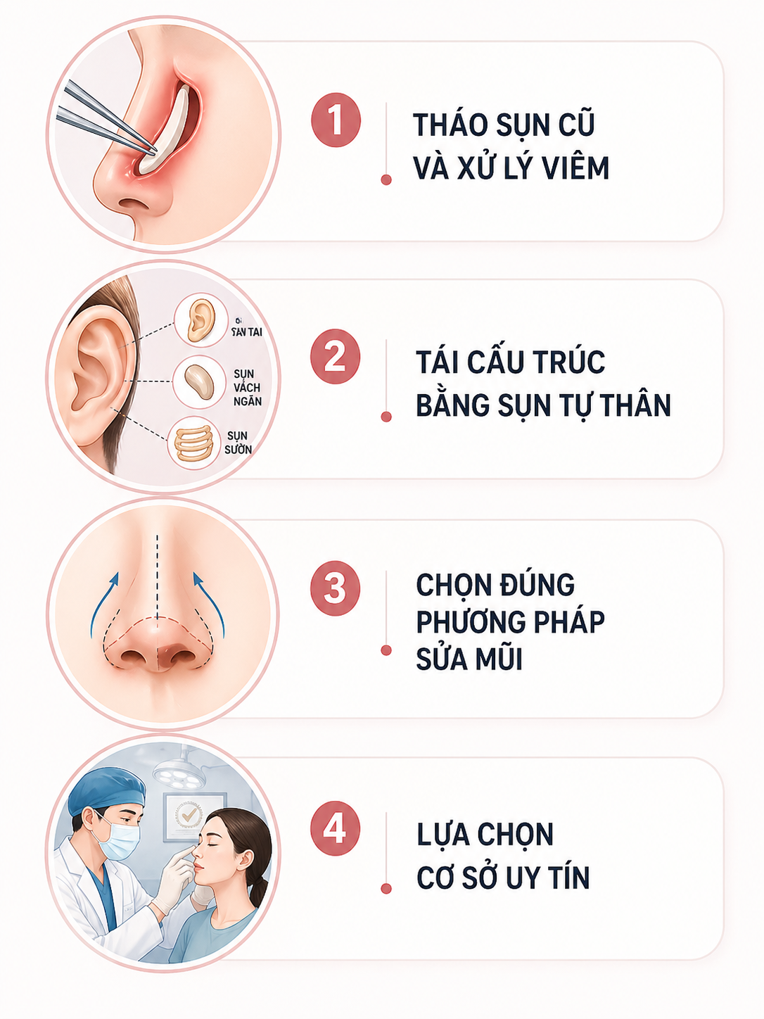 ảnh mô phỏng các Cách khắc phục nâng mũi hỏng an toàn, hiệu quả