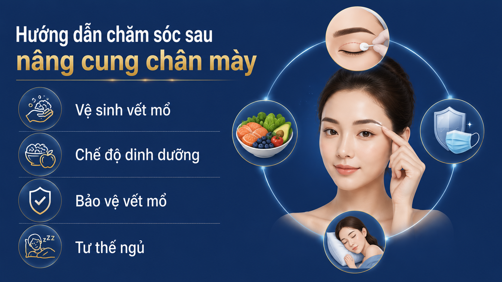 ảnh mô tả Hướng dẫn chăm sóc hậu phẫu chuẩn y khoa từ Bác sĩ chuyên khoa