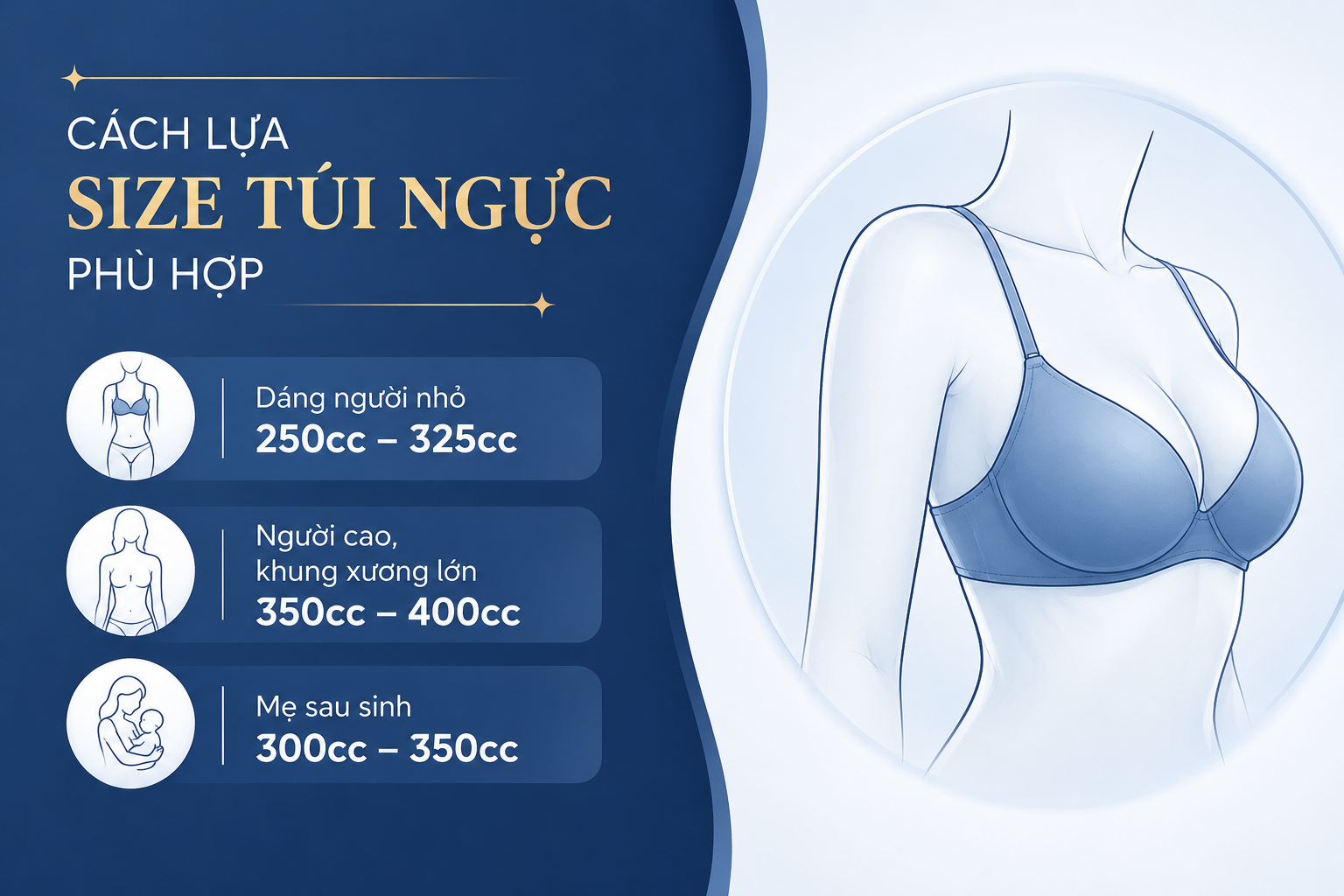 ảnh các cách chọn size túi ngực, Lựa size túi ngực cần dựa trên tỷ lệ tổng thể cơ thể thay vì chạy theo xu hướng. Bác sĩ thẩm mỹ thường kết hợp nhiều yếu tố như chiều cao, cân nặng, độ rộng vai và chất lượng mô tuyến để đưa ra mức size phù hợp.