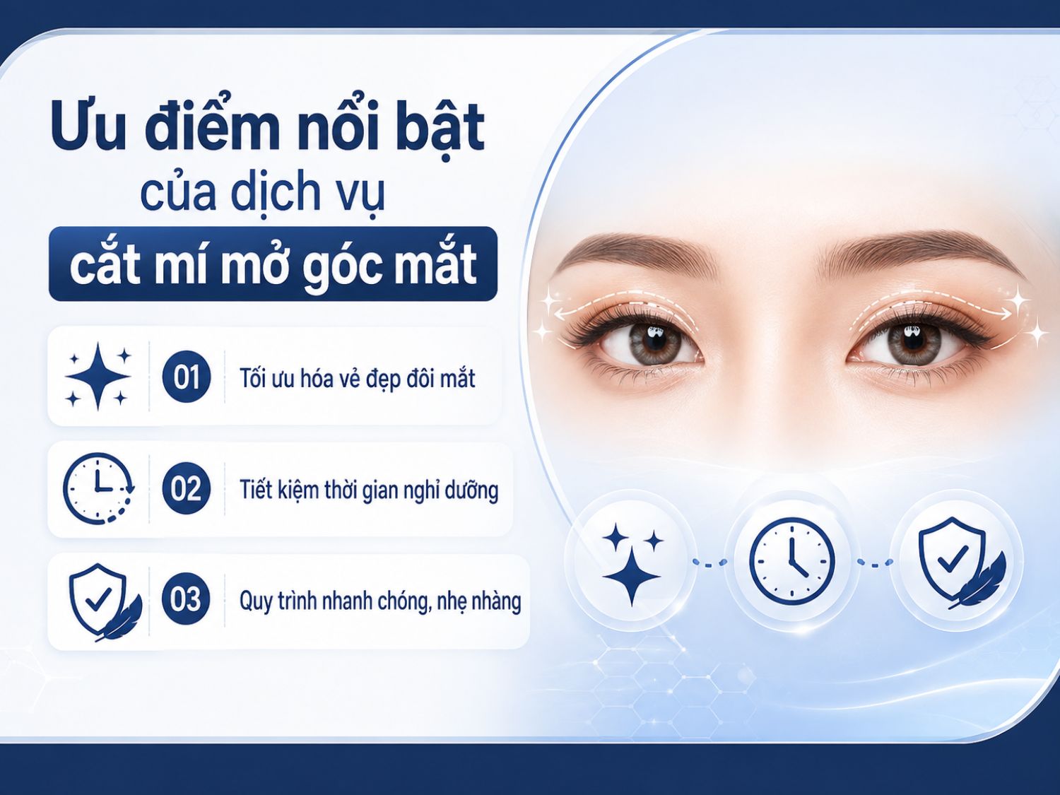 Cắt mí kết hợp mở góc mắt giúp cải thiện độ mở và sự cân đối của đôi mắt, đồng thời có quy trình tương đối nhanh và thời gian hồi phục thuận tiện hơn khi được thực hiện đúng chỉ định.