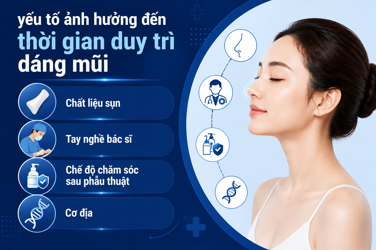 ảnh Các yếu tố ảnh hưởng đến thời gian duy trì dáng mũi
