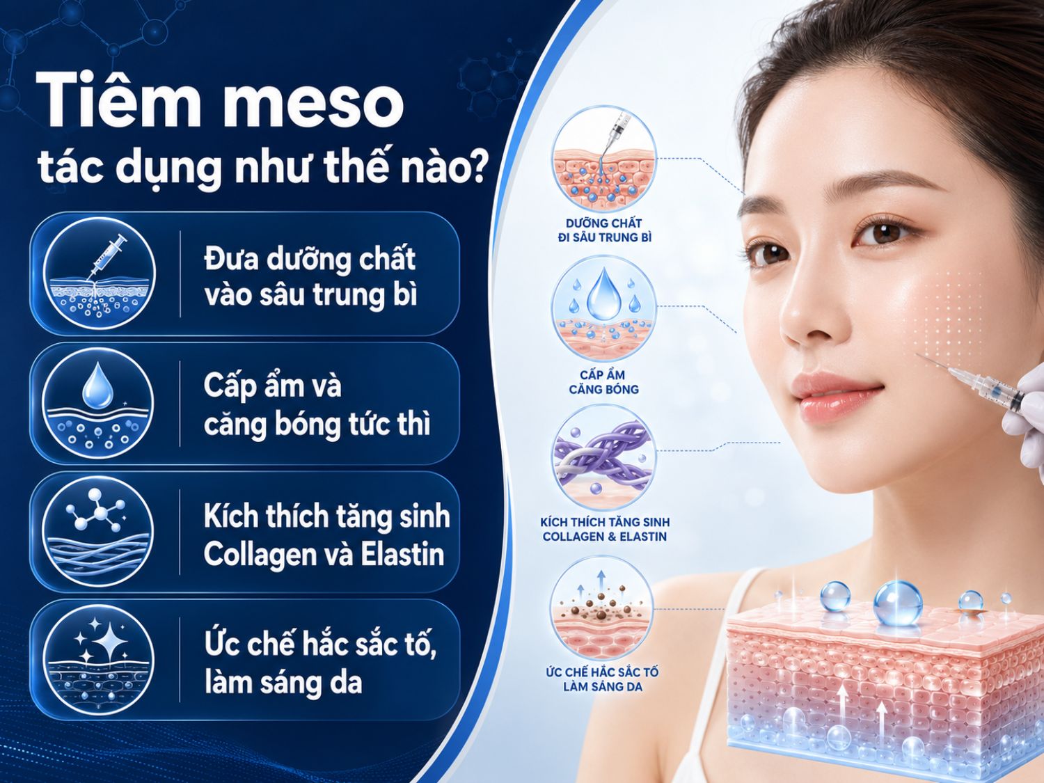 Tiêm meso là phương pháp đưa hoạt chất chăm sóc da vào lớp trung bì, hỗ trợ cải thiện độ ẩm, độ căng bóng, độ đàn hồi và sắc tố da tùy theo loại dưỡng chất sử dụng.