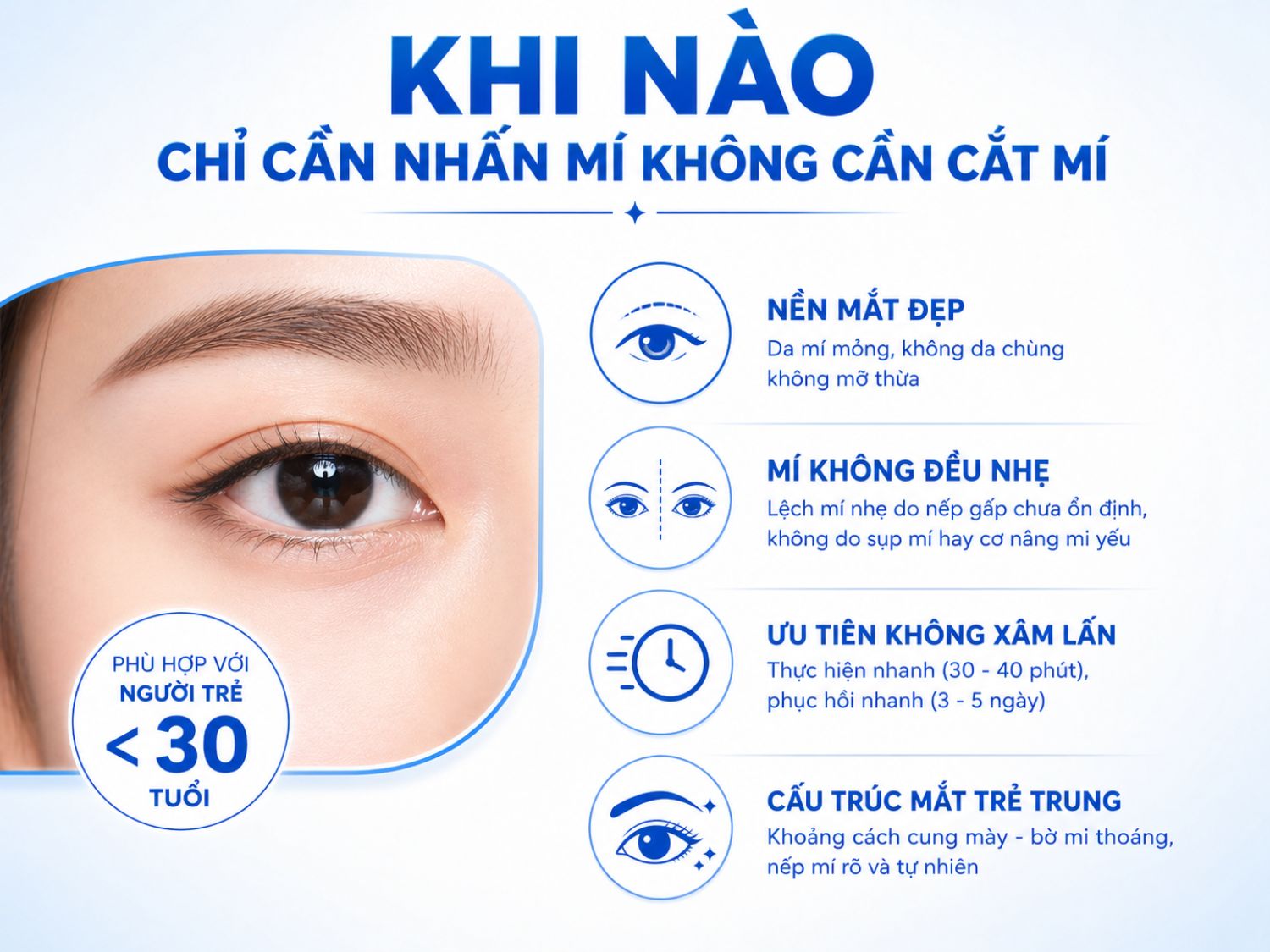Trường hợp mắt trẻ, da mí mỏng – không chùng mỡ, mí lệch nhẹ có thể chỉ cần nhấn mí, không cần cắt mí phẫu thuật