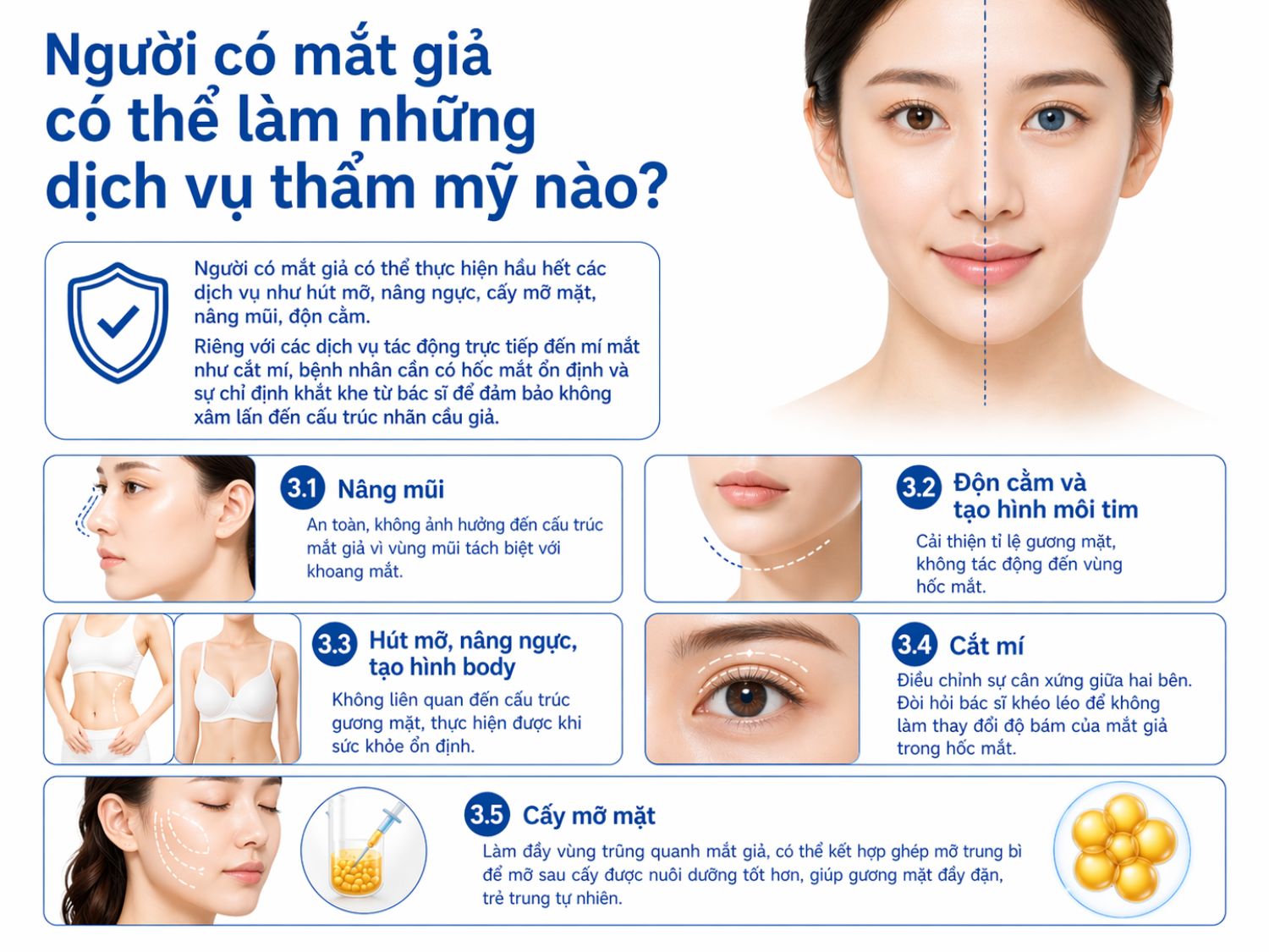Người có mắt giả vẫn có thể thực hiện nhiều dịch vụ thẩm mỹ như nâng mũi, độn cằm, hút mỡ, nâng ngực hay cấy mỡ mặt; riêng cắt mí cần được bác sĩ đánh giá rất kỹ để bảo đảm an toàn và phù hợp cấu trúc hốc mắt.