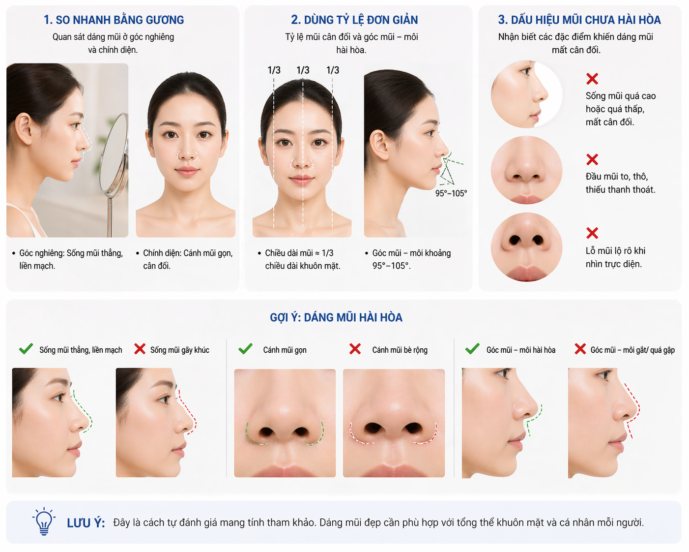 mô phỏng cách tự xem dáng mũi tại nhà