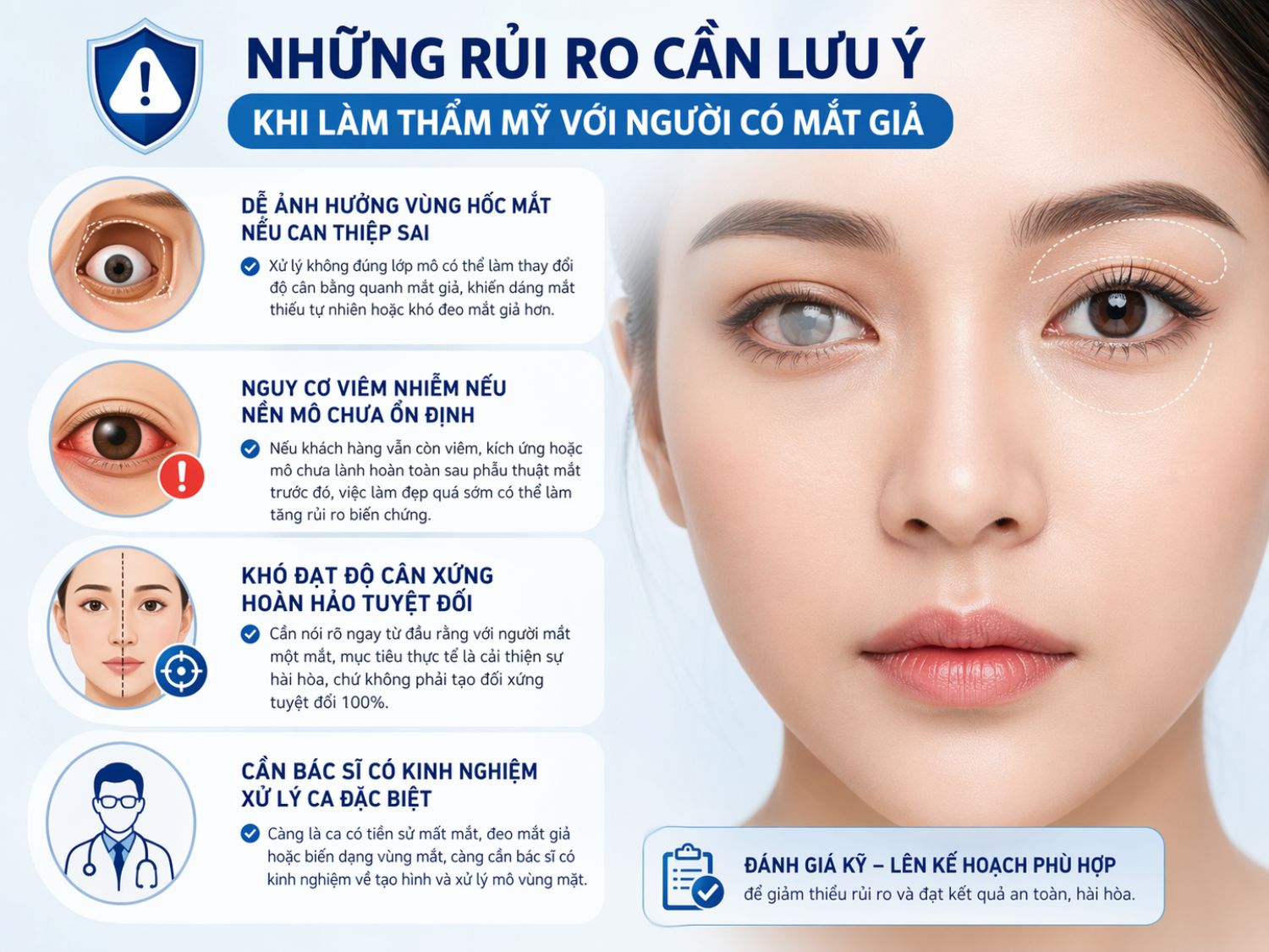 Những rủi ro cần lưu ý khi làm thẩm mỹ với người có mắt giả: cần đánh giá kỹ nền mô, hạn chế can thiệp sai vùng hốc mắt, kiểm soát nguy cơ viêm nhiễm và đặt mục tiêu hài hòa thay vì đối xứng tuyệt đối.