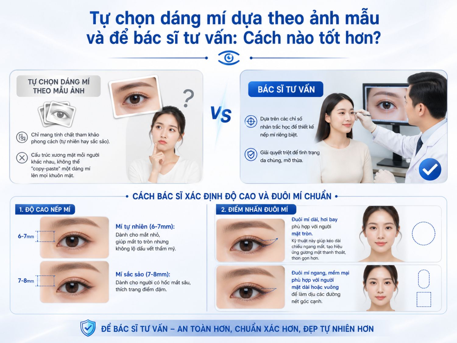 Nên chọn dáng mí theo tư vấn bác sĩ để đảm bảo an toàn, đúng tỷ lệ khuôn mặt – ảnh mẫu chỉ mang tính tham khảo phong cách