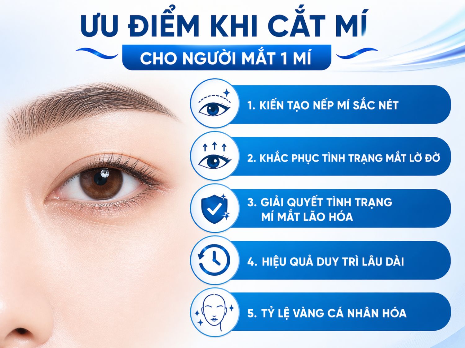 5 ưu điểm nổi bật của cắt mí cho người mắt 1 mí: nếp mí rõ nét hơn, mắt linh hoạt hơn, vùng mí trẻ trung hơn, hiệu quả bền lâu và hài hòa theo từng gương mặt.