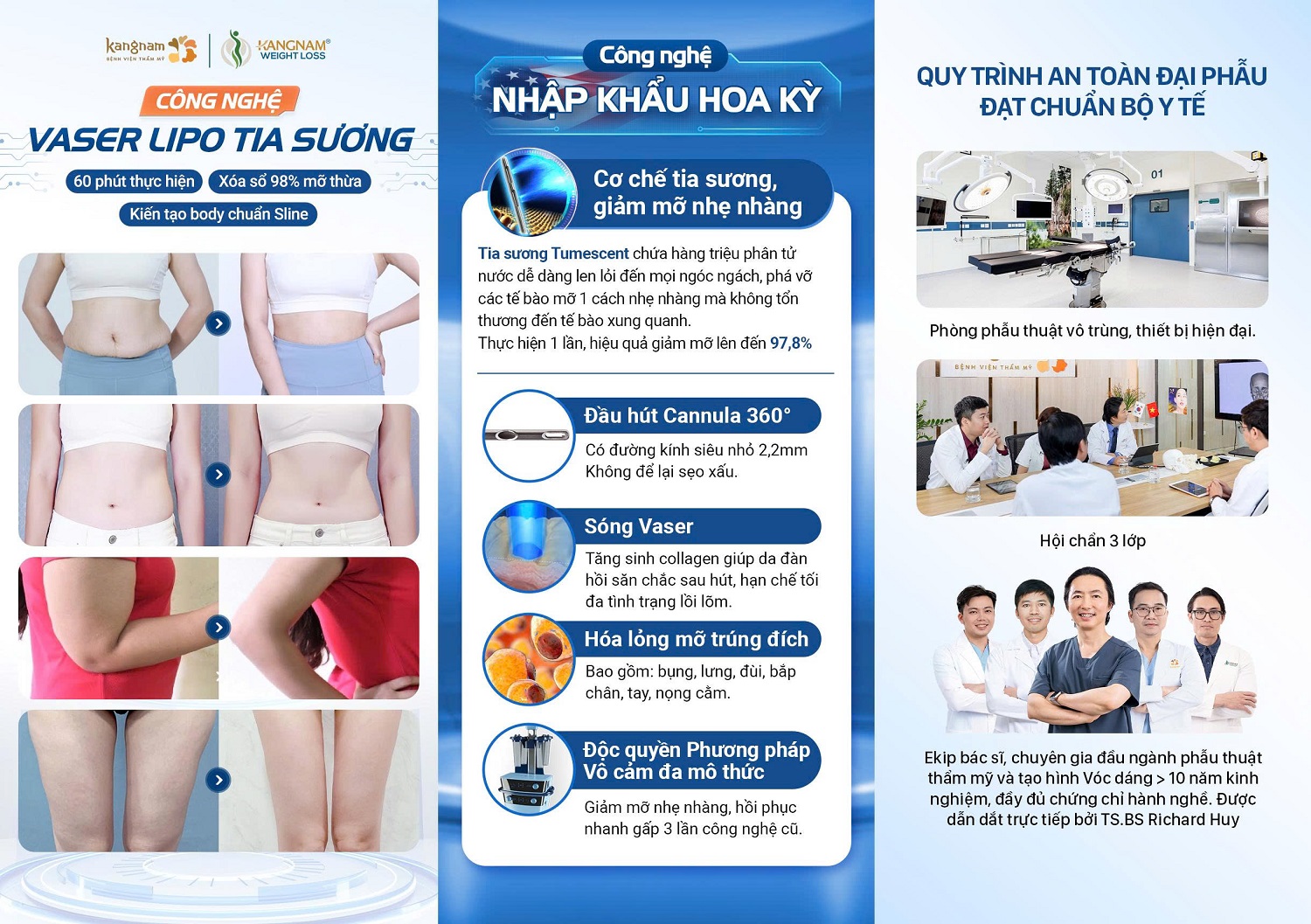Công nghệ Vaser Lipo hỗ trợ hóa lỏng mỡ chọn lọc, hạn chế xâm lấn và tối ưu độ săn chắc sau hút mỡ.