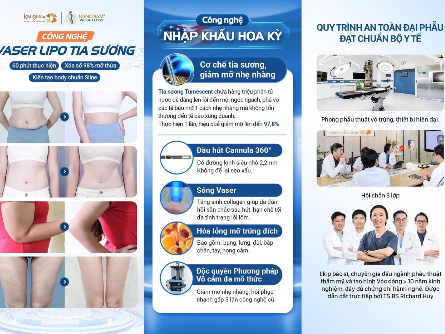 Công nghệ Vaser Lipo giảm mỡ nhanh chóng, hạn chế xâm lấn và tổn thương
