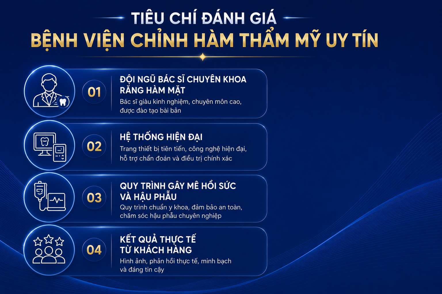 ảnh mô tả các Tiêu chí đánh giá bệnh viện chỉnh hàm thẩm mỹ uy tín