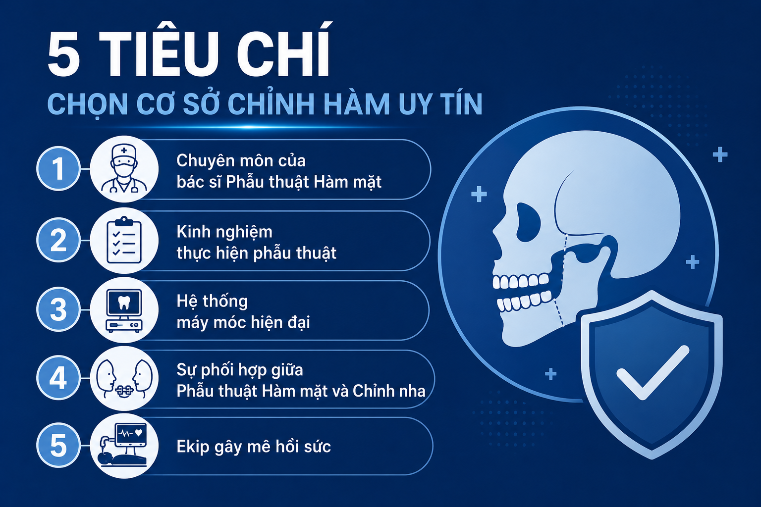 ảnh mô tả 5 tiêu chí chọn cơ sở chỉnh hàm uy tín