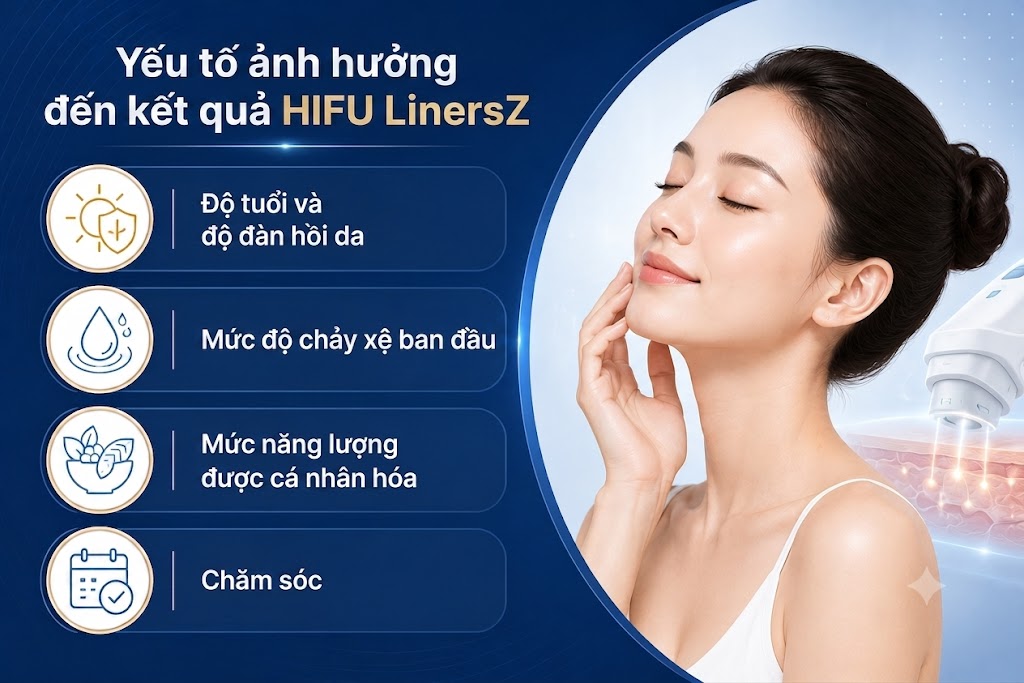 ảnh mô tả các Yếu tố khiến người thấy kết quả sớm hoặc muộn hơn