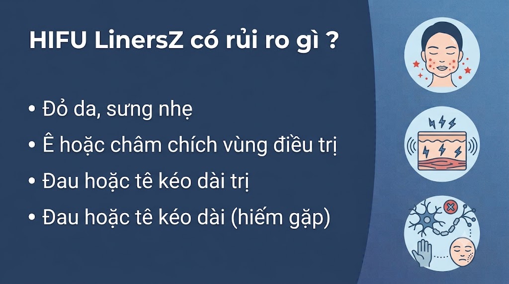 ảnh mô tả các rủi ro khi ứng dụng công nghệ hifu linersz