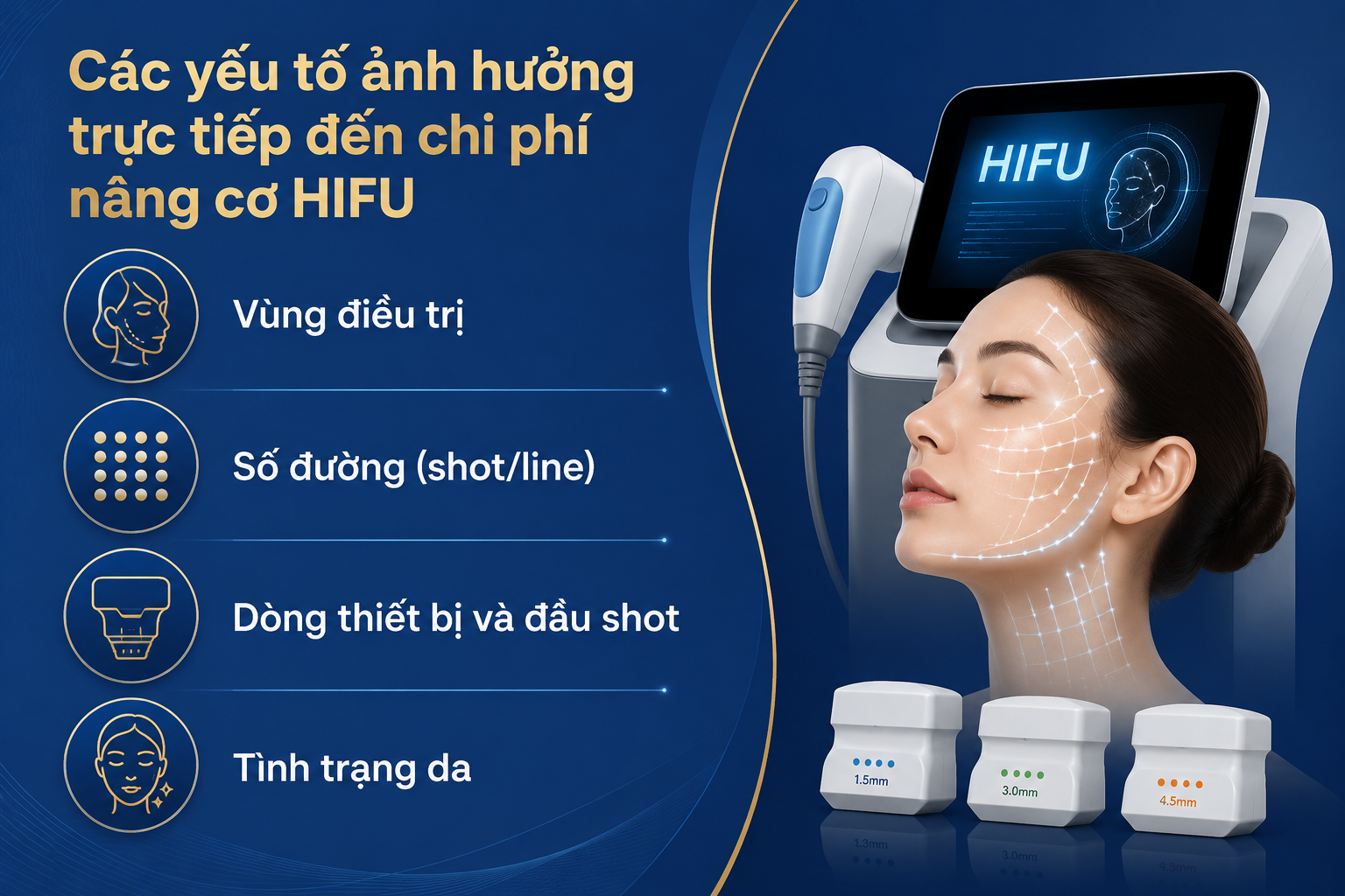 ảnh mô tả Các yếu tố ảnh hưởng trực tiếp đến chi phí nâng cơ HIFU