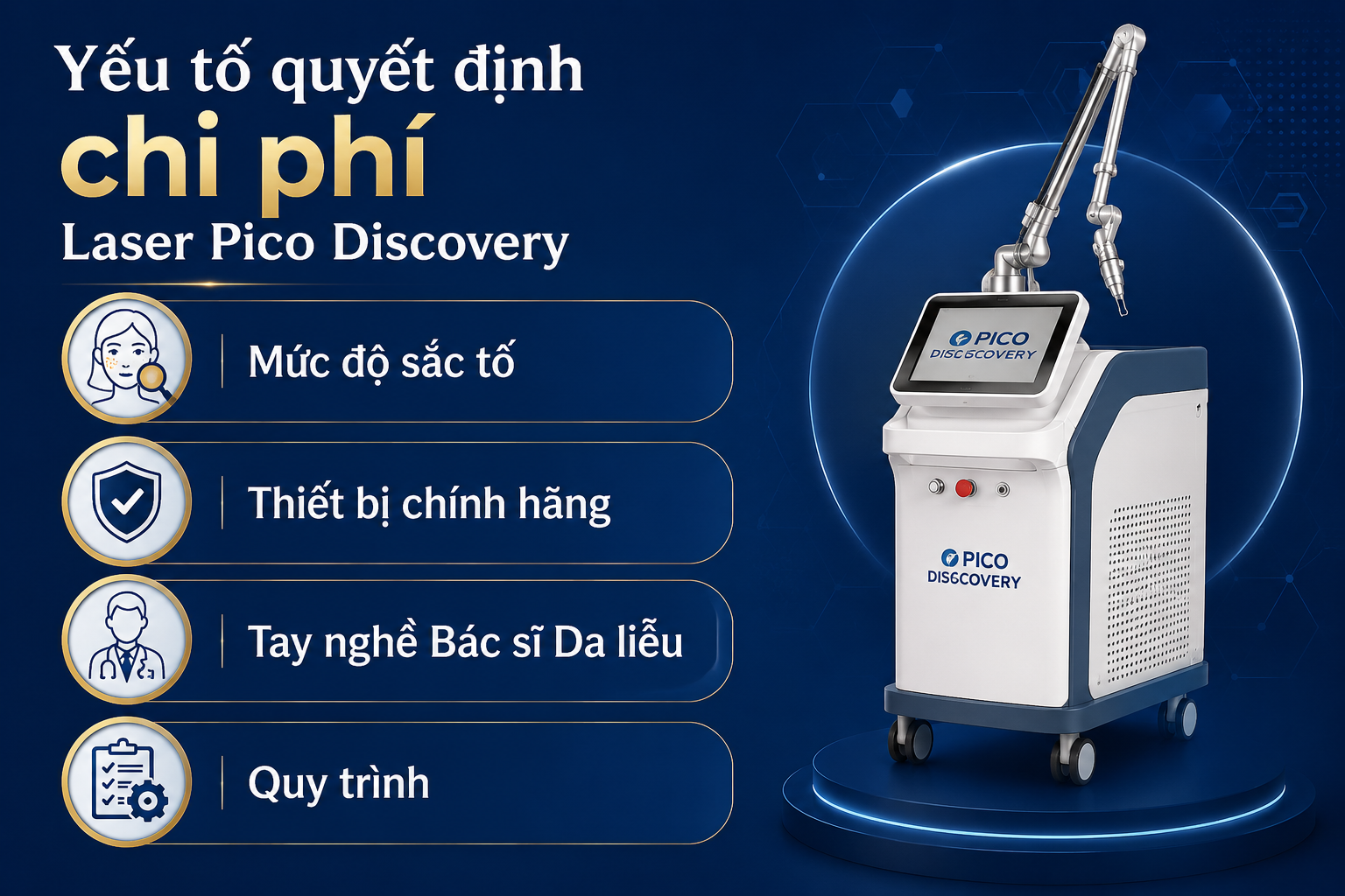 ảnh mô tả các Yếu tố quyết định chi phí Laser Pico Discovery