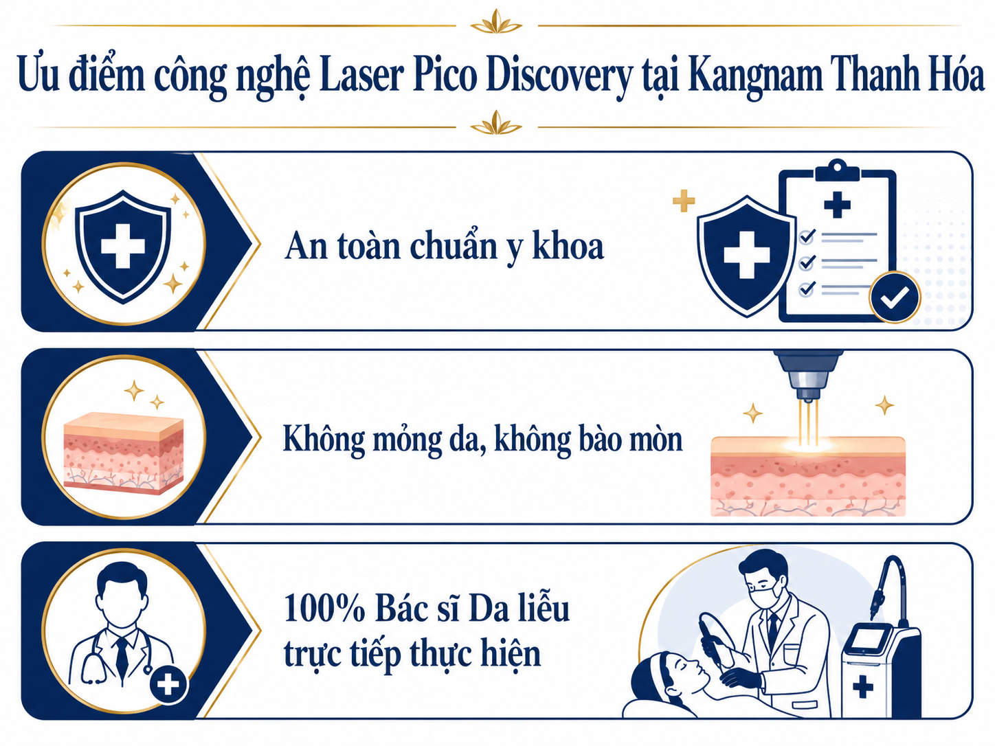 ảnh mô tả ưu điểm ứng dụng Laser Pico Discovery tại Kangnam Thanh Hóa