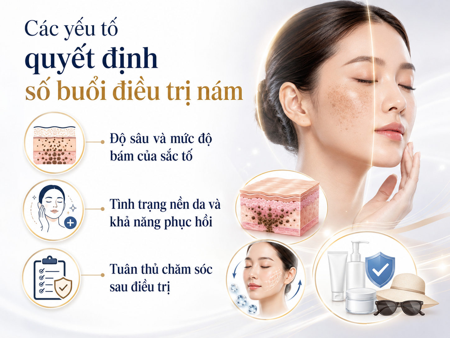 ảnh mô tả Các yếu tố quyết định số buổi điều trị nám