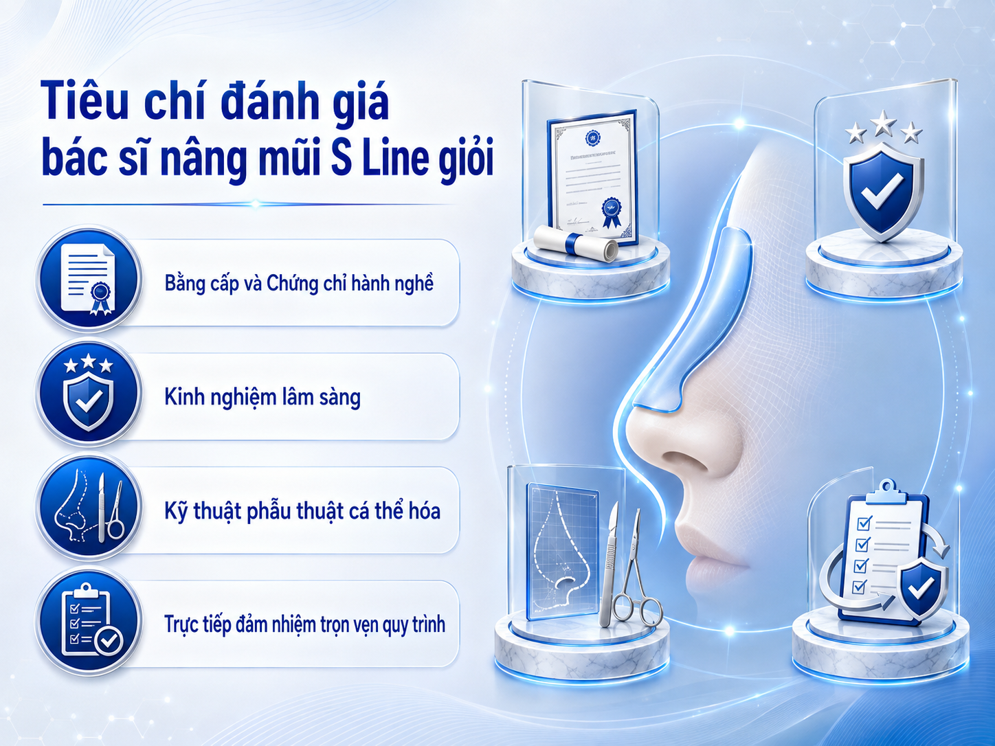ảnh mô tả 4 Tiêu chí đánh giá bác sĩ nâng mũi S Line giỏi tại Hà Nội