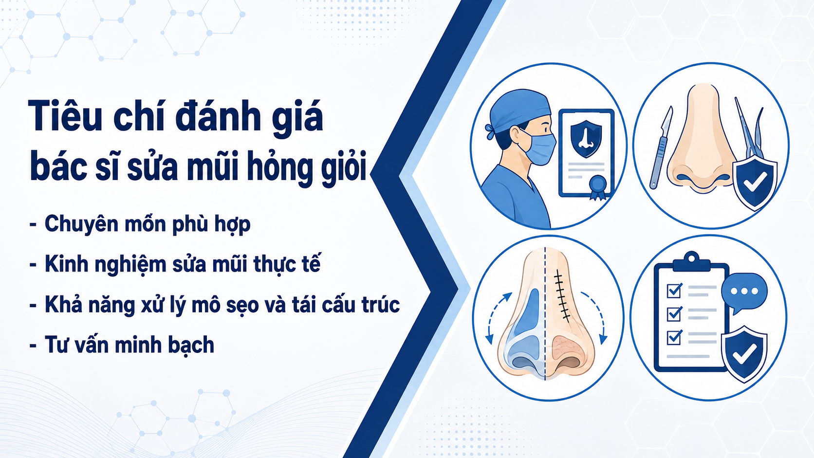 ảnh mô tả các Tiêu chí đánh giá bác sĩ sửa mũi hỏng giỏi