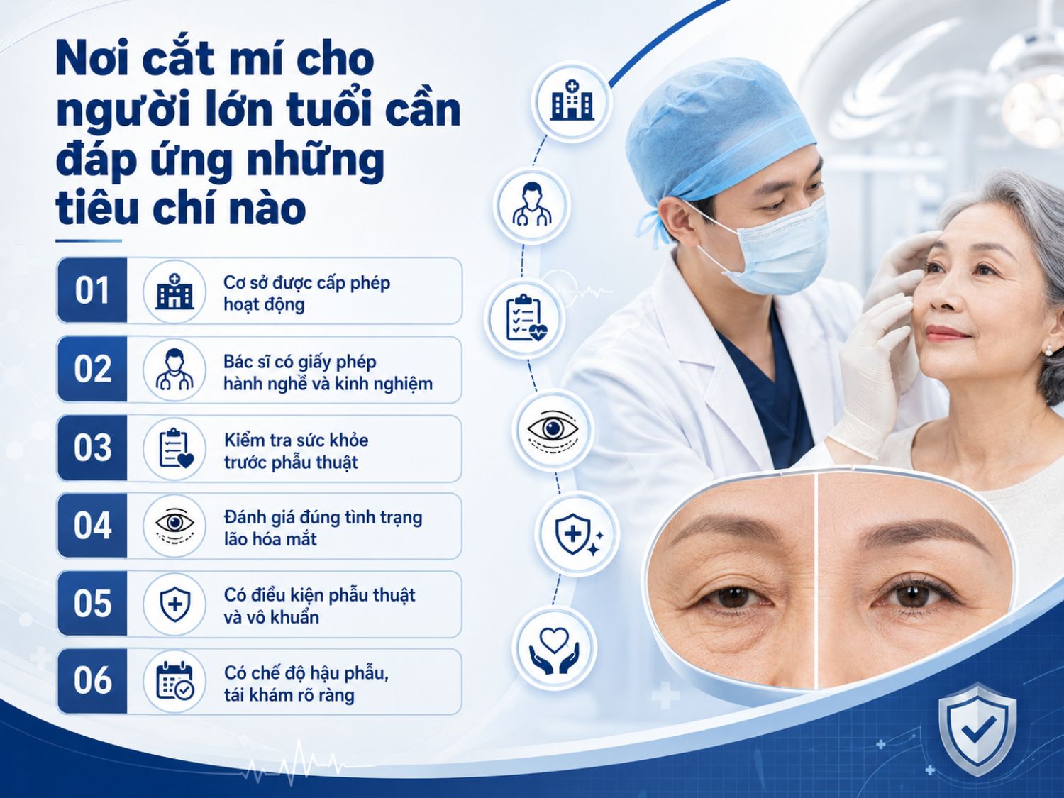 6 tiêu chí quan trọng khi chọn nơi cắt mí cho người lớn tuổi gồm cơ sở được cấp phép, bác sĩ có giấy phép hành nghề và kinh nghiệm, kiểm tra sức khỏe trước phẫu thuật, đánh giá đúng mức độ lão hóa mắt, điều kiện vô khuẩn an toàn và chế độ hậu phẫu – tái khám rõ ràng.
